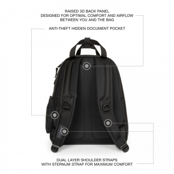 Рюкзак Eastpak Tecum W Cnnct Coat