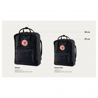 Рюкзак Fjallraven Kanken 326 (Ox Red)